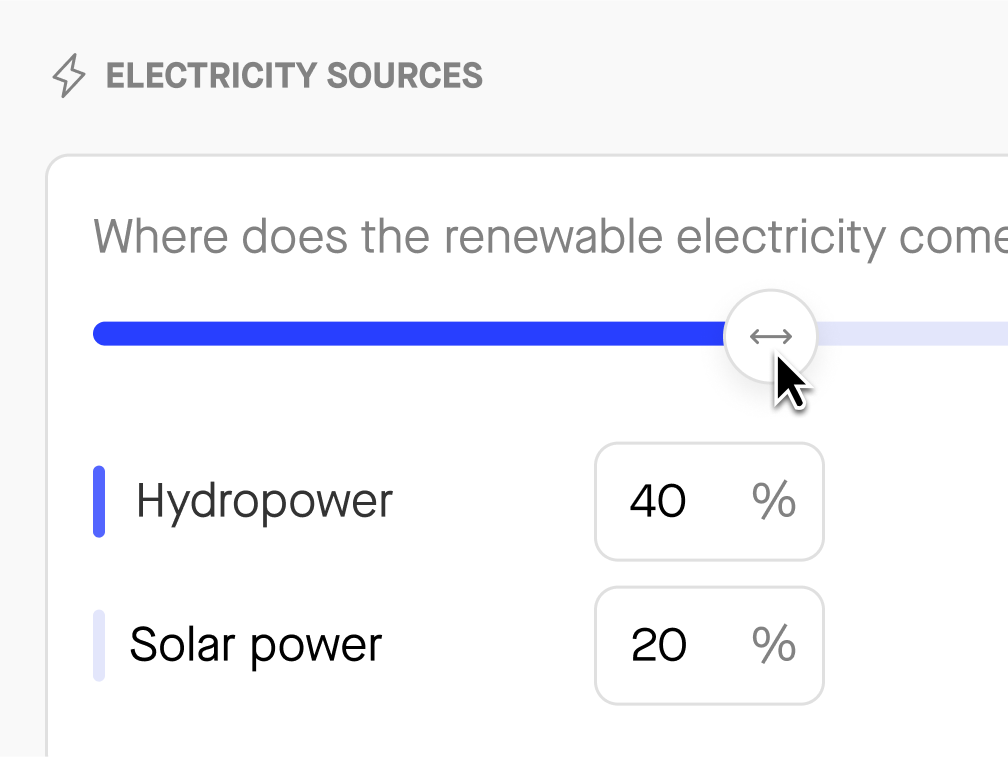 Electricity sources